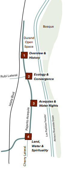Pajarito Landmarks Plan